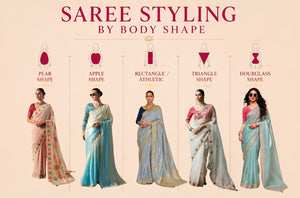 Stop Wearing the Wrong Saree: Find Your Perfect Fit by Body Type